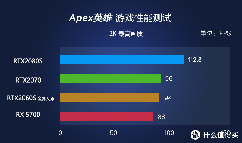 青色の装机——影驰2060s金属大师