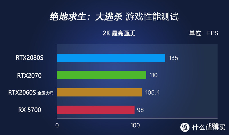 青色の装机——影驰2060s金属大师