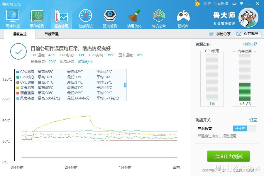 青色の装机——影驰2060s金属大师