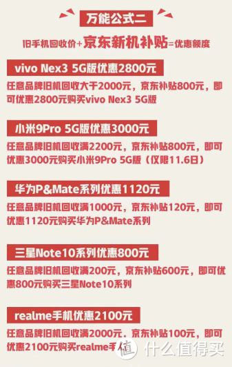 双11降价最猛的手机，都给你们找来了，最高直减3000！