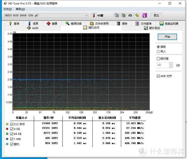 老电脑升级SATA固态硬盘，此时入手最合适