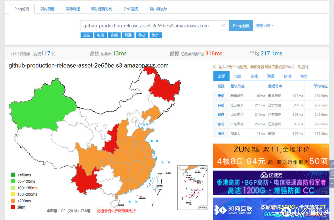 树莓派4B 的一百种「访问与控制」方式