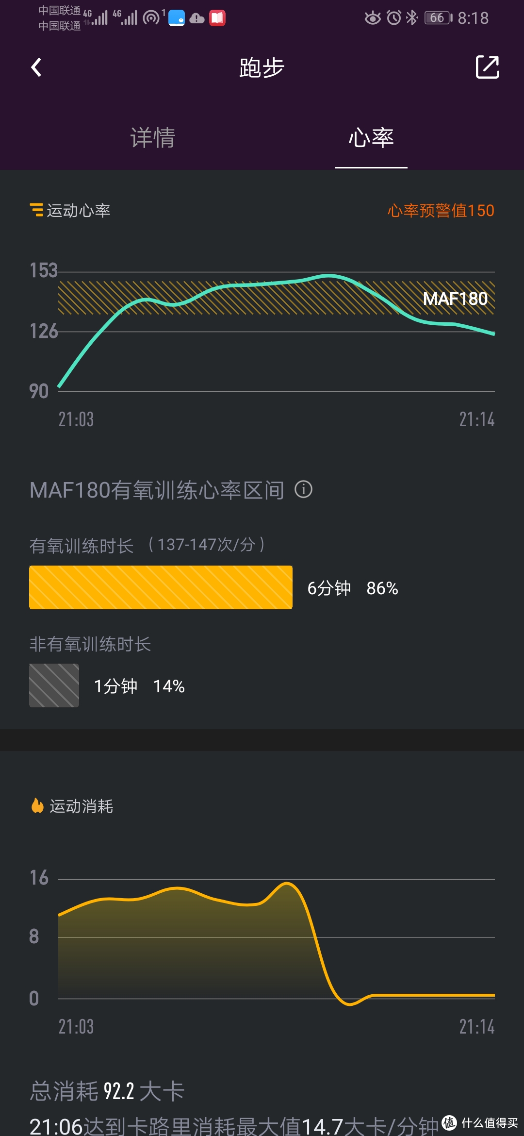 随身血氧检测？心率、睡眠监测？USB直充？我全都要——荣耀手环5i开箱评测