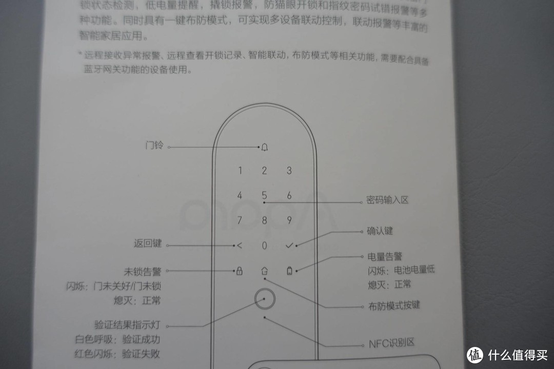 想要的功能可能都有，Aqara智能门锁N100使用体验