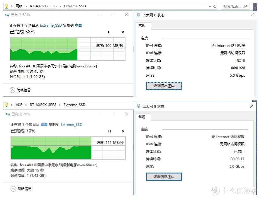 WIFI6路由旗舰：华硕帝王蟹RT-AX89X双万兆疾速路由测评