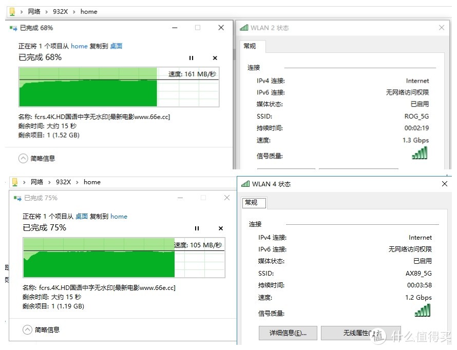 WIFI6路由旗舰：华硕帝王蟹RT-AX89X双万兆疾速路由测评