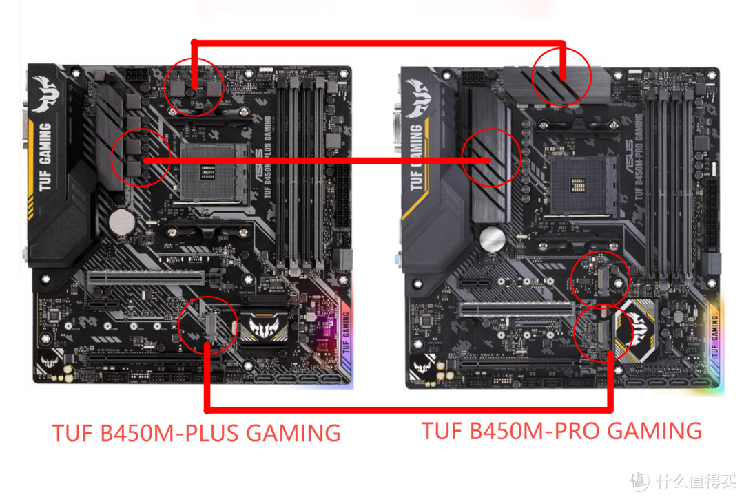 B450主板别选错！升级后花式吊打前代？华硕TUF B450M-PRO GAMING主板 体验