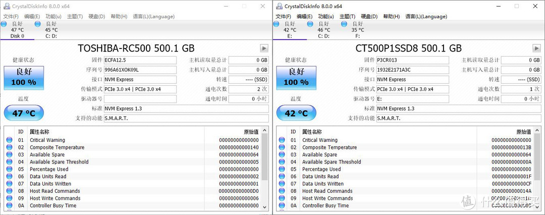 中端同价位SSD是否性能相近？东芝RC500 500G VS英睿达P1 500G