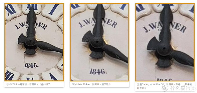 双十一必Buy清单之手机值得买