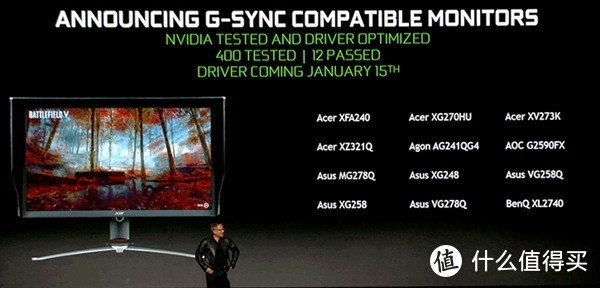 ▲ G-Sync Compatible认证的12款显示器，现在已经有17款了。