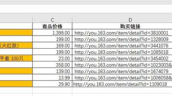 双11网易严选优惠活动厨房好物选购指南(双11活动优惠|超级会员价|好物推荐|免安装台式洗碗机|吐司机)