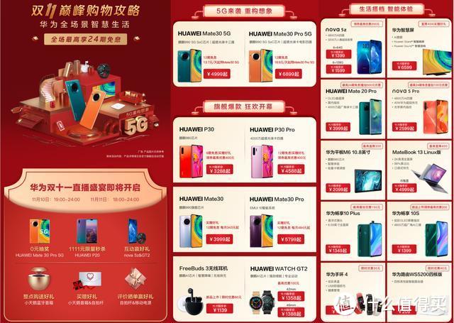 双十一买手机怎么选？华为Mate30系列5G版带来12期免息心动福利