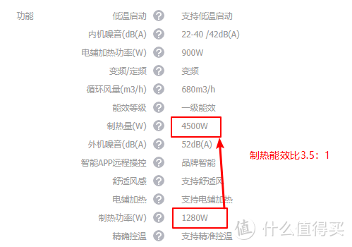 冬日老宅的暖心必备——智米电暖器1S开箱体验