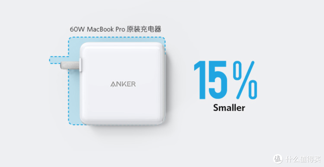 双路快充，体积更小：Anker 60W 氮化镓双口充电器