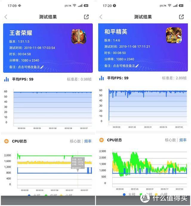 坚果Pro3上手体验：还是熟悉的味道，老罗不在却依旧实力派