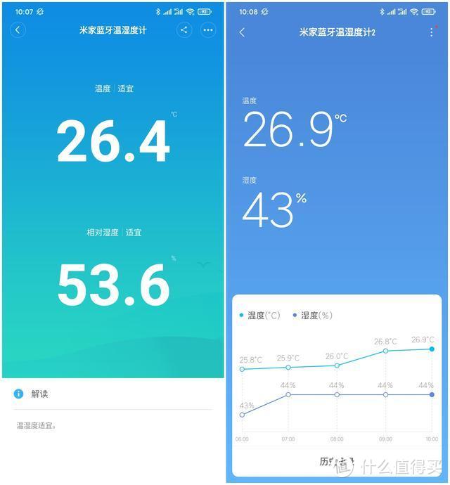 感知天气冷暖，让生活更加舒适——米家蓝牙温湿度计2体验上手
