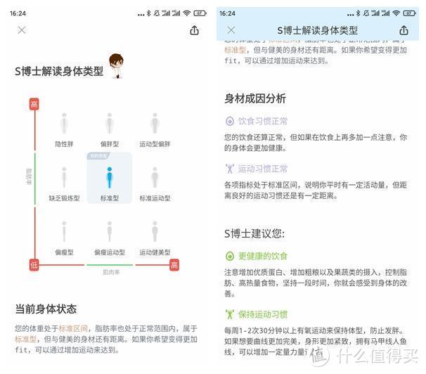 那么多体脂秤，确定不是智商税？亲测"当红体脂秤"有品魔秤Mini