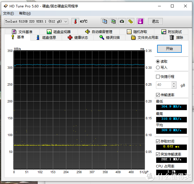 HD Tune Pro读取基准