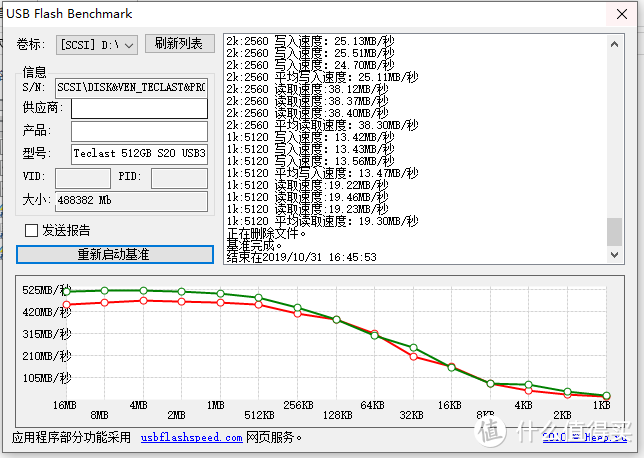 USB Flash Benchmark