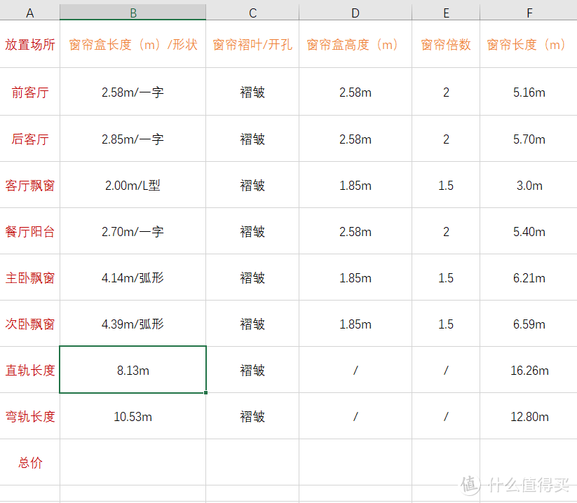 2000元搞定窗帘全屋定制，只因为它：谈谈我家“11.11”网上窗帘选购