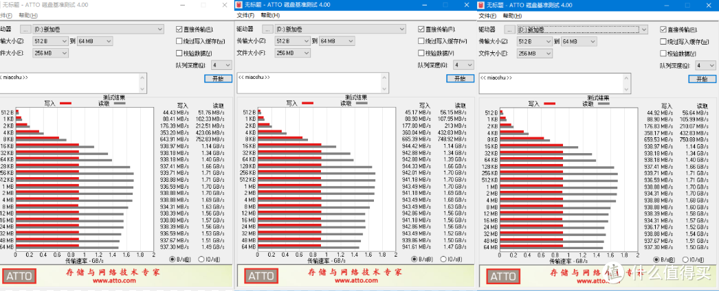 同价位中端固态QLC与TLC激情碰撞，东芝RC500与Intel 660P