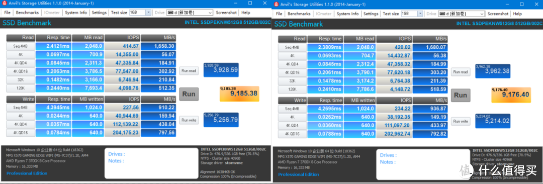 同价位中端固态QLC与TLC激情碰撞，东芝RC500与Intel 660P