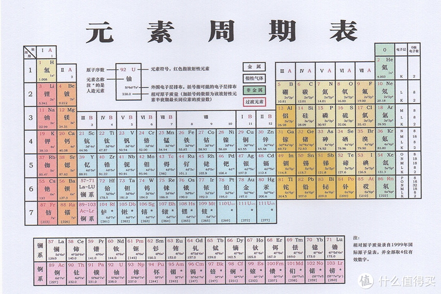 小程序加性价比造就高效率SOHO办公 爱普生L3151墨仓式®打印机评测