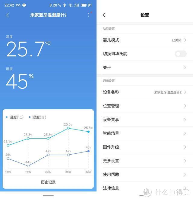 体验别致的居家气候小精灵：米家蓝牙温湿计2