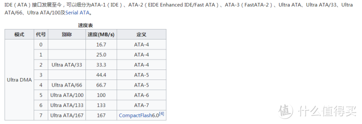 直连储存器（DAS）基本常识