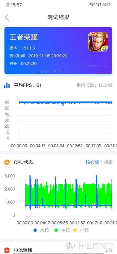 中端手机市场的“恶意”搅局者！iQOO Neo 855版却让众人很欢喜