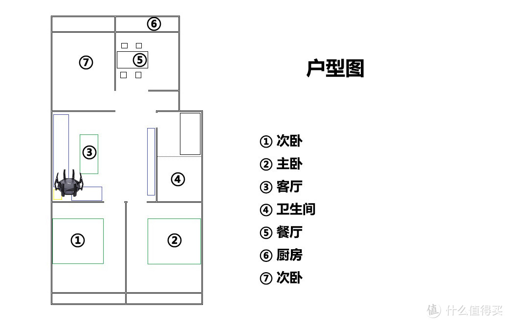 “帝王蟹”来了，一文搞懂没有万兆宽带 双万兆WiFi6路由怎么玩