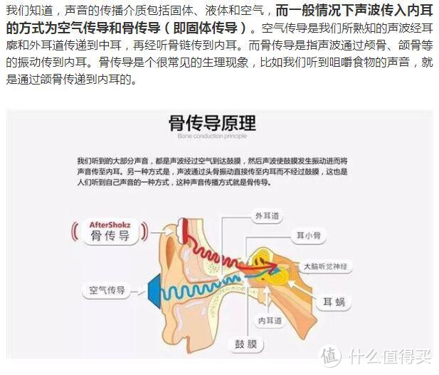 备战上马！韶音AS700骨传导蓝牙播放器