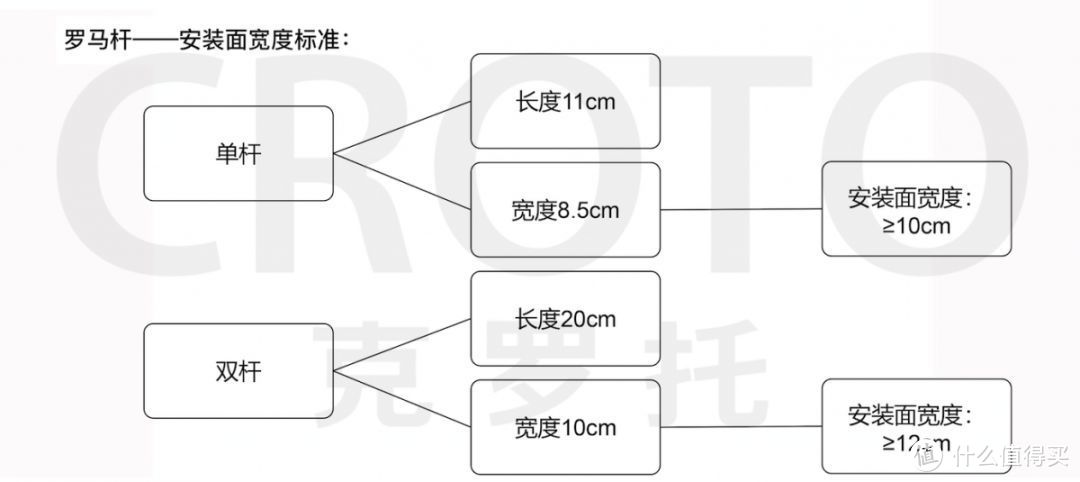 窗帘一丑毁所有 窗帘这件事不能再留遗憾了