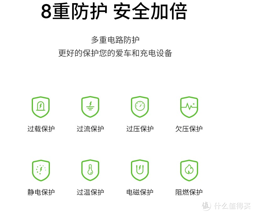 汽车小帮手，贝尔金(Belkin) USB-C+USB-A 双接口车载充电器开箱