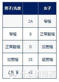 羽毛球鞋选购攻略