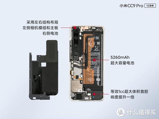 CC9 Pro内部结构堪比艺术品 小米无线鼠标2发布