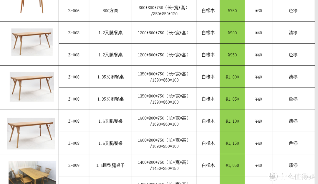 北欧风格白橡木家具