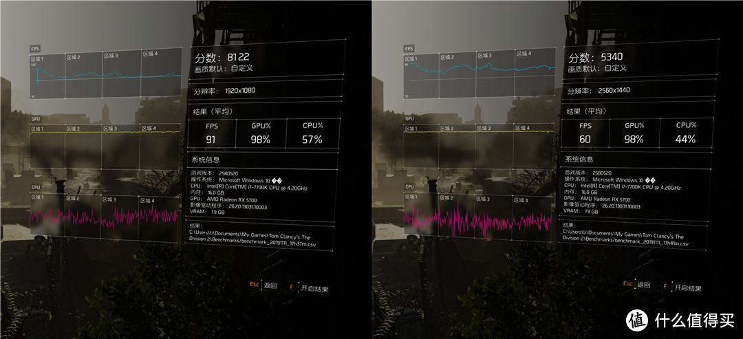 五热管散热温控给劲，蓝宝石RX 5700 超白金开箱测试