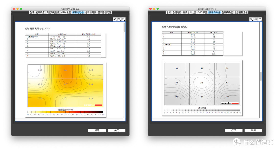 校色到底有没有使用的必要？Datacolor SpyderX Elite 校色仪体验