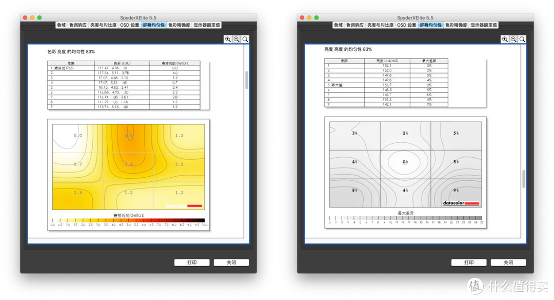 校色到底有没有使用的必要？Datacolor SpyderX Elite 校色仪体验