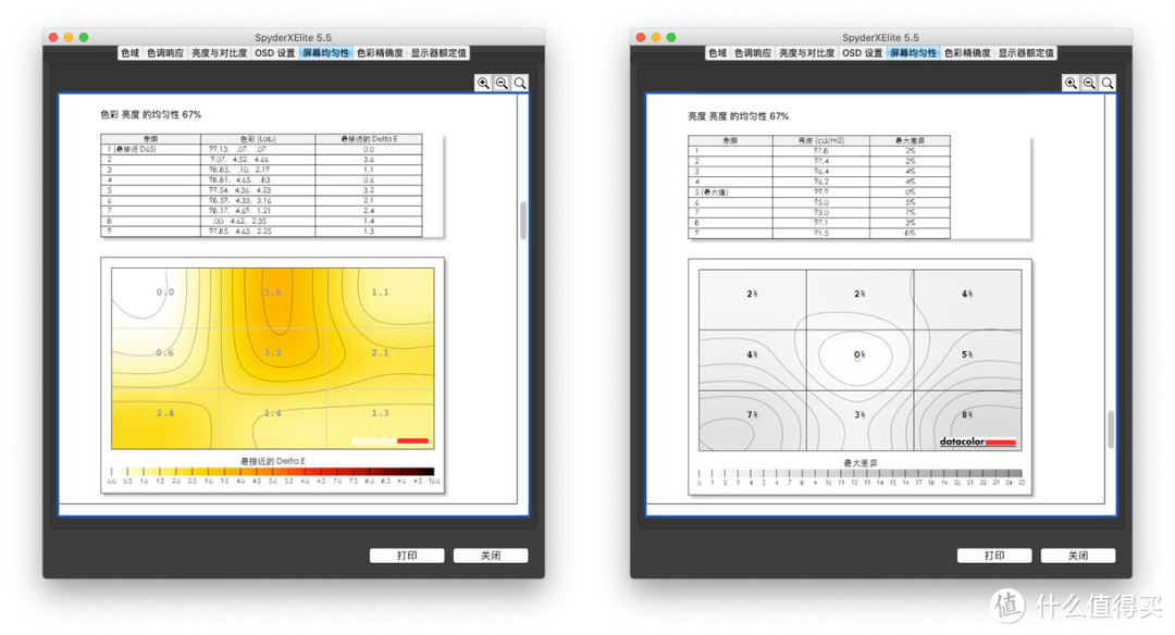 校色到底有没有使用的必要？Datacolor SpyderX Elite 校色仪体验