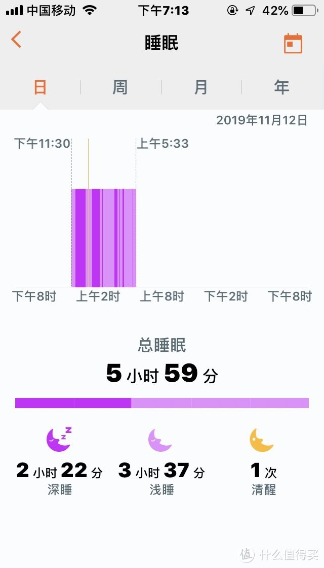 腕上精灵——HONOR 荣耀手环5i使用体验