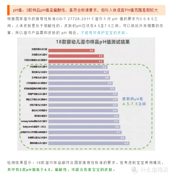 宝宝不要刺激！我们为您选出12款真正温和的婴幼儿湿纸巾