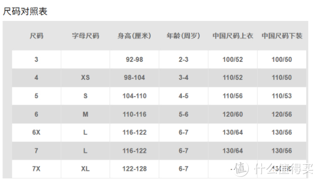 44元白菜价囤货耐克AIR JORDAN FLIGHT 幼童套头连帽衫（红色）