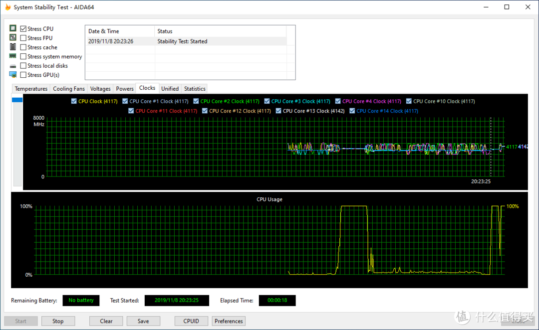 【茶茶】R9默秒全？AMD R9 3950X测试报告