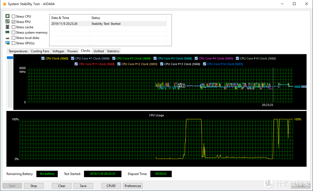 【茶茶】R9默秒全？AMD R9 3950X测试报告