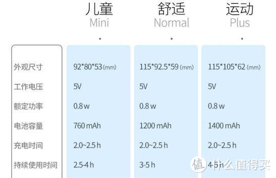 雾霾的冬天即将来袭，净朗企鹅防雾霾口罩呵护你