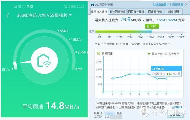站起来的路由器，360家庭防火墙V5S增强版评测