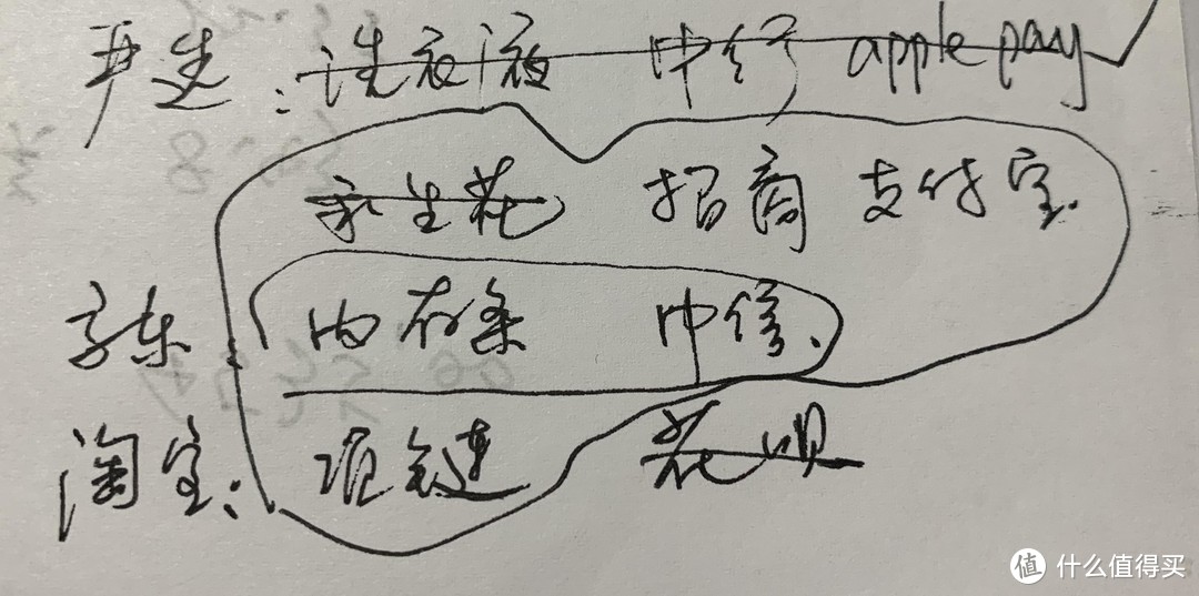 纪念我的双十一——非正式懒省钱，也能过个节！