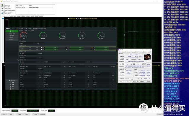 PC聊件室篇四：散热黑金刚必酷 DARK ROCK PRO 4 +锐龙R5 3600X超频实测